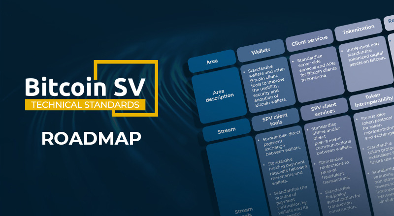 Bitcoin SV Technical Standards Roadmap 2021-2023