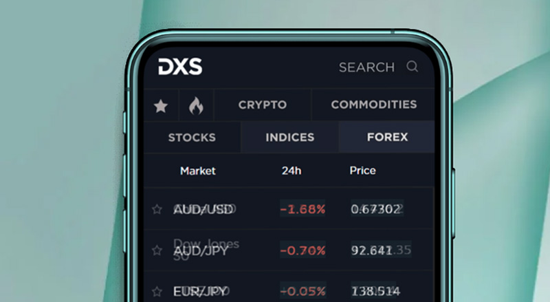 How DXS is solving the problem of traditional trading platforms