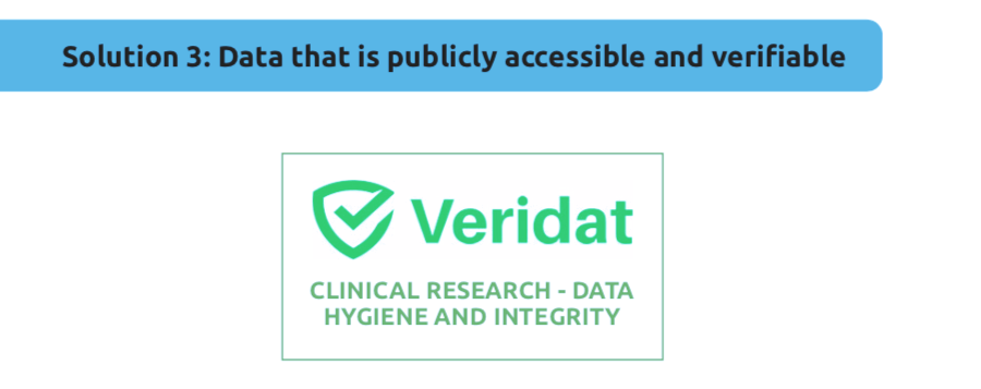 Solution 3: Data that is publicly accessible and verifiable