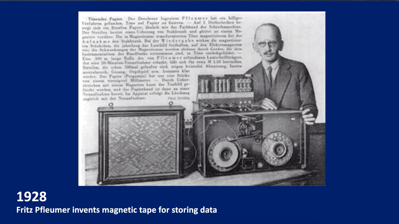 Fritz Pfleumer invention of magnetic tape