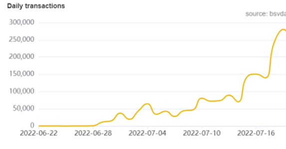 bsv-blockchain-introduced-to-nigeria-with-real-use-case-technology