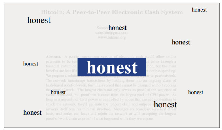 Bitcoin: A Peer-to-peer electronic cash system behind floating Honest words