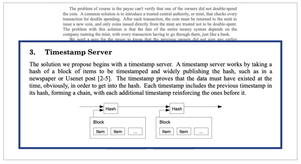 Definition of a timestamp server