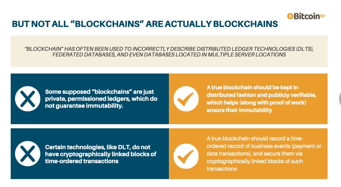 Not all Blockchains are actually blockchains