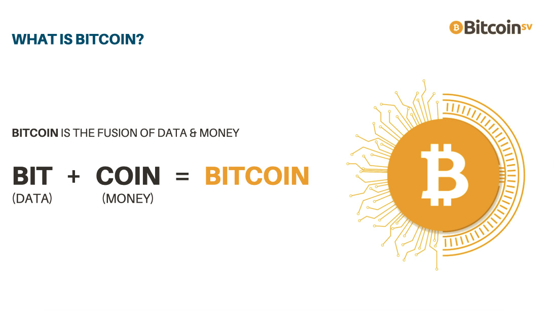 What is Bitcoin