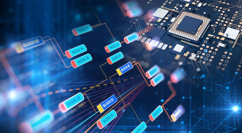 Breaking down the SolarWinds Cyber Breach and solving with Sentinel Node