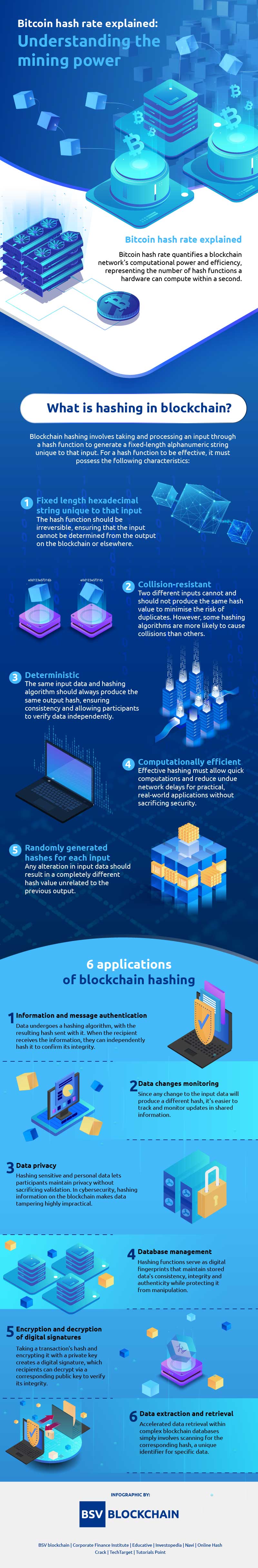 Infographic: Understanding the mining power