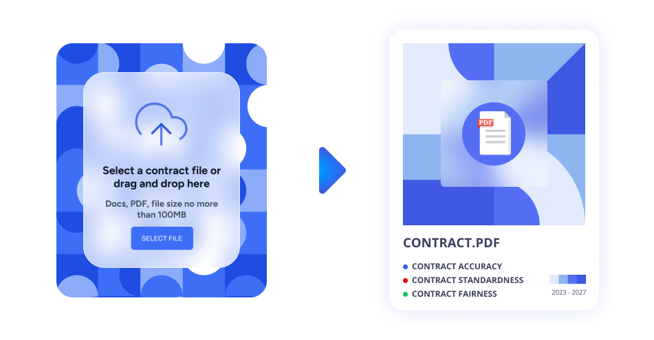 AI Contract Analysis